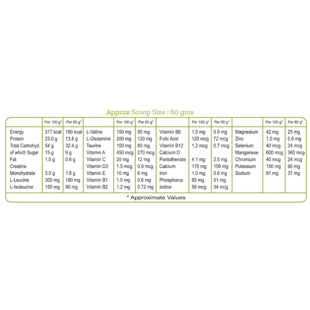 lean-muscle-gainer-42g-protein-creatine--51zd9NUj4KL.jpg