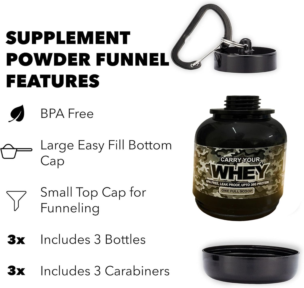 protein-funnel-mini-smart-portable-prote-61U7Nk8RtQL.jpg