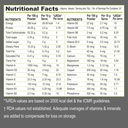naturamore-premeal-nutrition-200-gm-high-81AYoS9t5cL.jpg