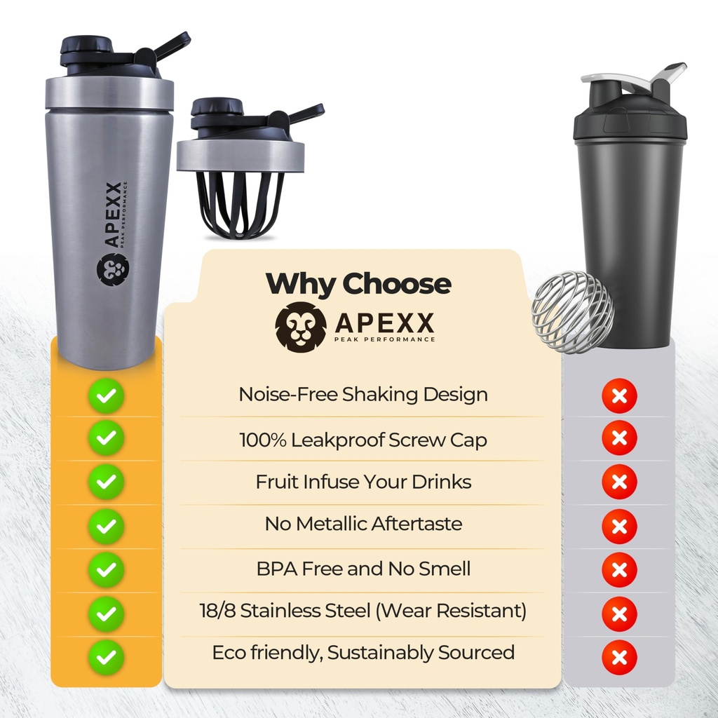 apexx-protein-shaker-bottle-steel-shaker-81UOyERBd+L.jpg