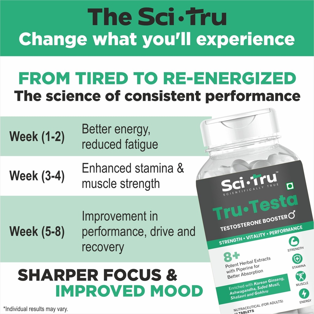 sci-tru-tru-testa-testosterone-booster-f-71jyCXfEhrL.jpg