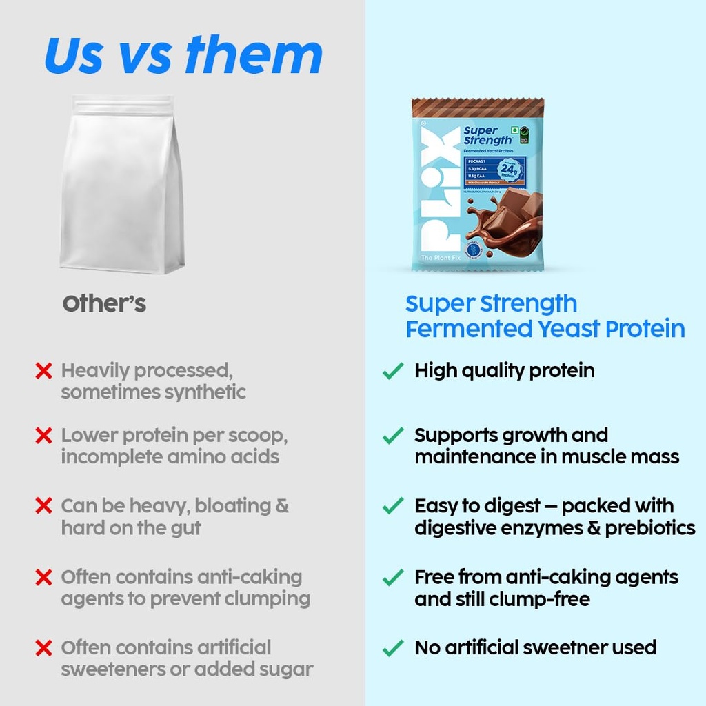 plix-super-strength-fermented-yeast-prot-61GZ8weokYL.jpg