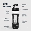 the-func-lab-smart-electric-shaker-hones-61wLWBSbSEL.jpg