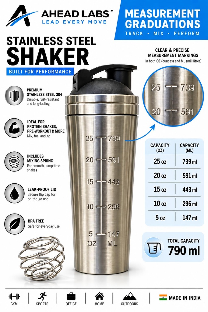 active-stainless-steel-shaker-shaker-lig-71-WrdouqAL.jpg