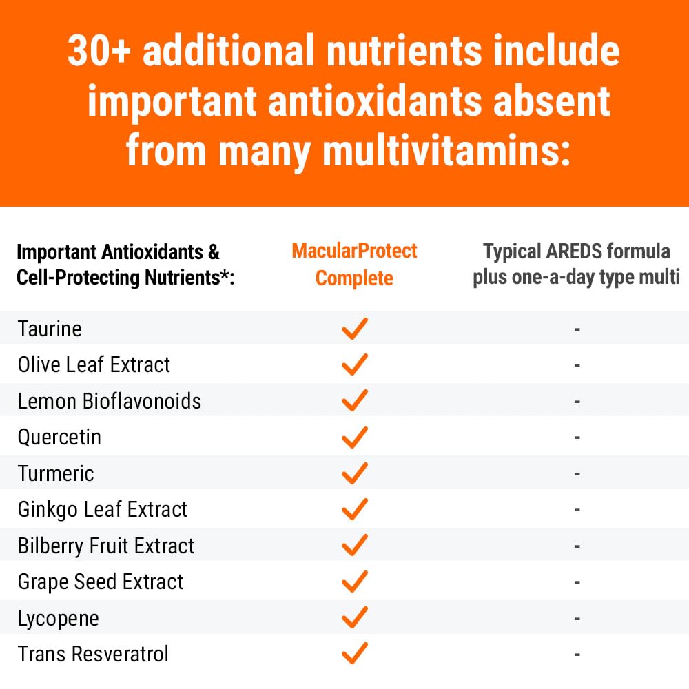 sciencebased-health-macularprotect-compl-61wO04BGd+L.jpg