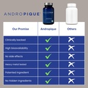 andropique-natural-testosterone-suppleme-71PPBiIvhPL.jpg