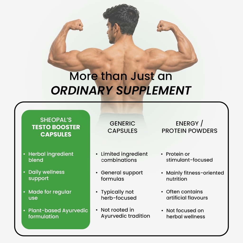 sheopals-testo-booster-capsules-for-men--618aH128txL.jpg
