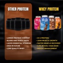 healthfarm-mefirst-whey-protein-powder-l-71fqc7PLsuL.jpg