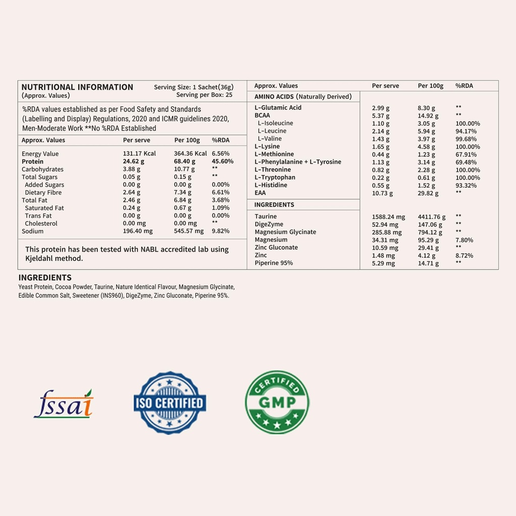 be-wellness-yeast-protein-powder-double--71CaB4jth3L.jpg