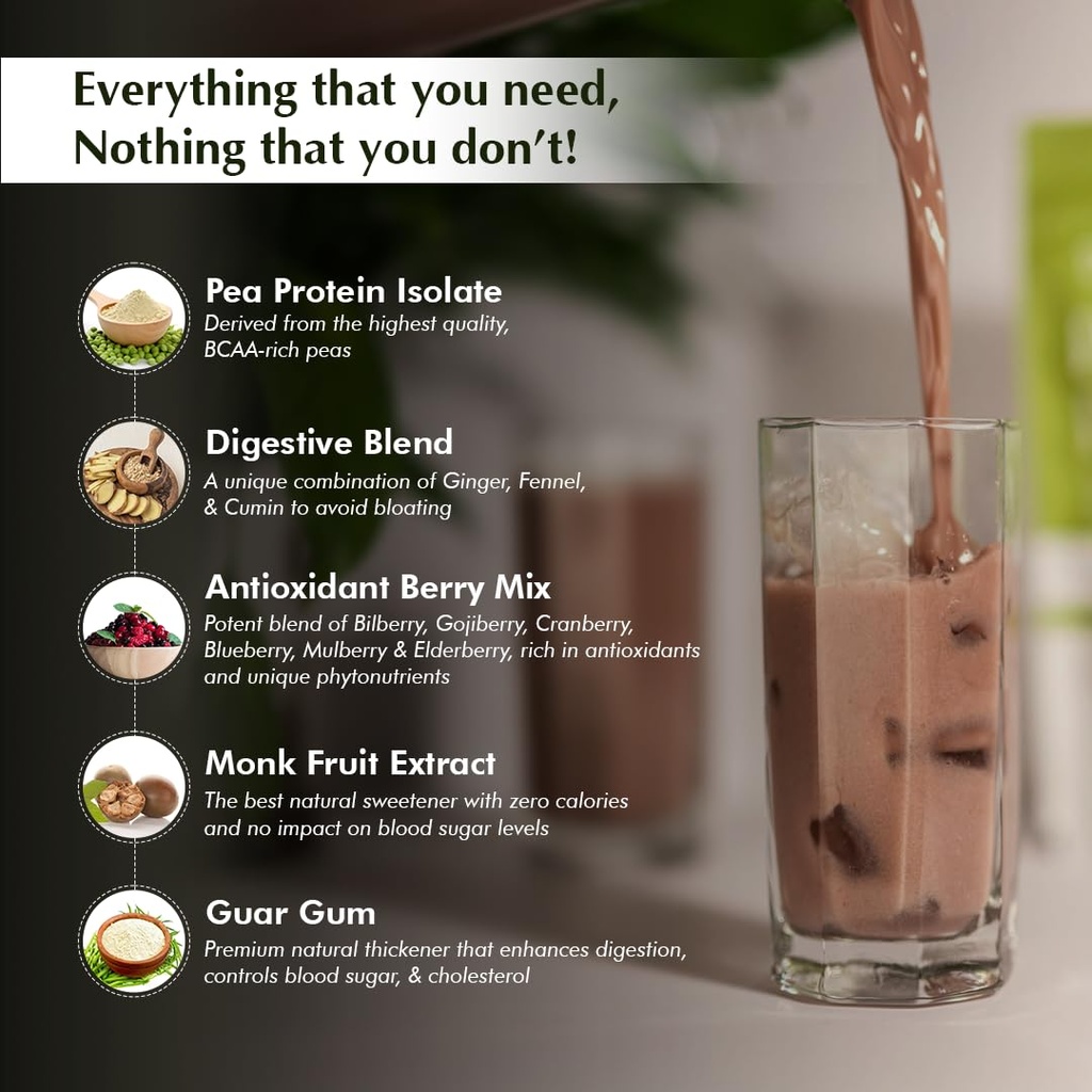 plant-protein-for-women-cacao-3-sachets--61ibfQ9o++L.jpg