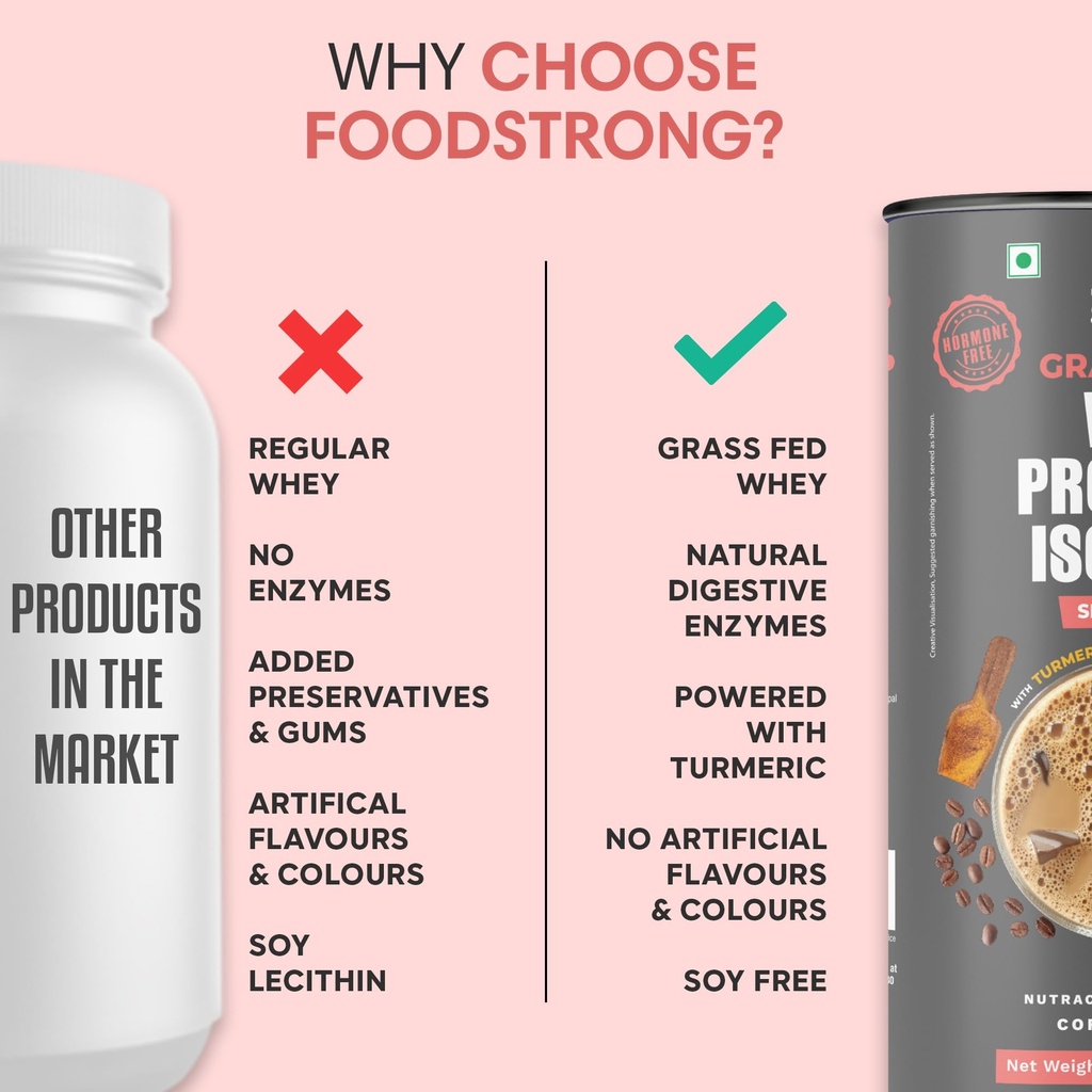 foodstrong-whey-protein-isolate-100-horm-71BnLO90KDL.jpg