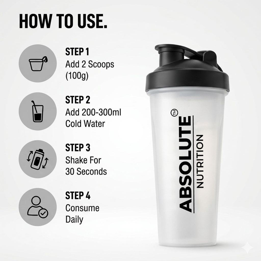 absolute-nutrition-elephant-premium-mass-61LCbU+glmL.jpg