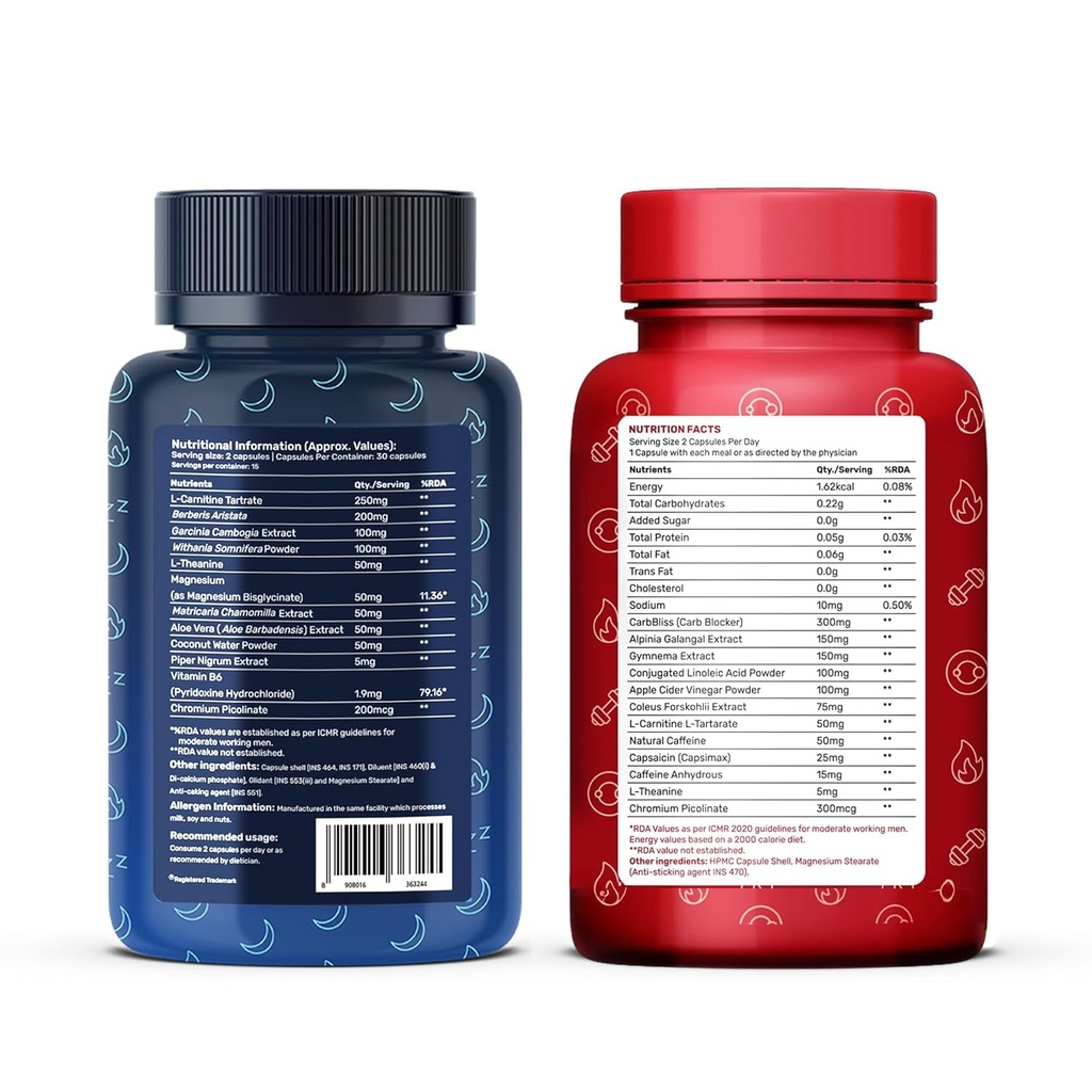 what-s-up-wellness-daily-night-burner-ca-71uItynCsaL.jpg