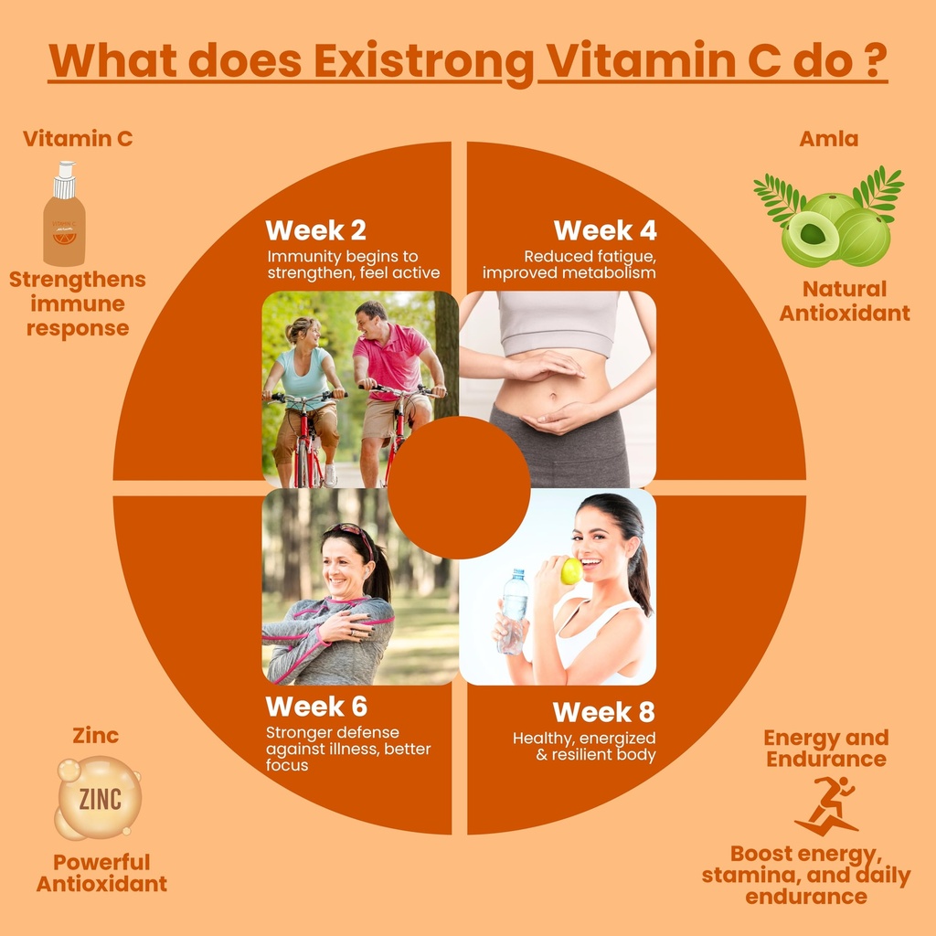 vitamin-c-effervescent-tablets-with-zinc-81iyKhSjU1L.jpg