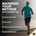 keto-burner-10x-garcinia-cambogia-green--81YQ40CetlL.jpg