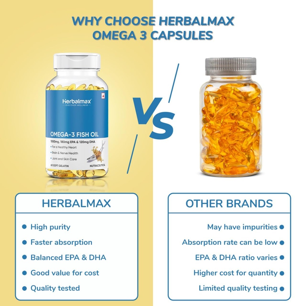 herbal-max-omega-3-fish-oil-capsules-180-61OPlpyyfiL.jpg