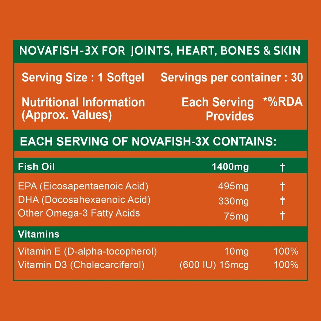 carbamide-forte-triple-strength-omega-3--71eQPfAVEzL.jpg