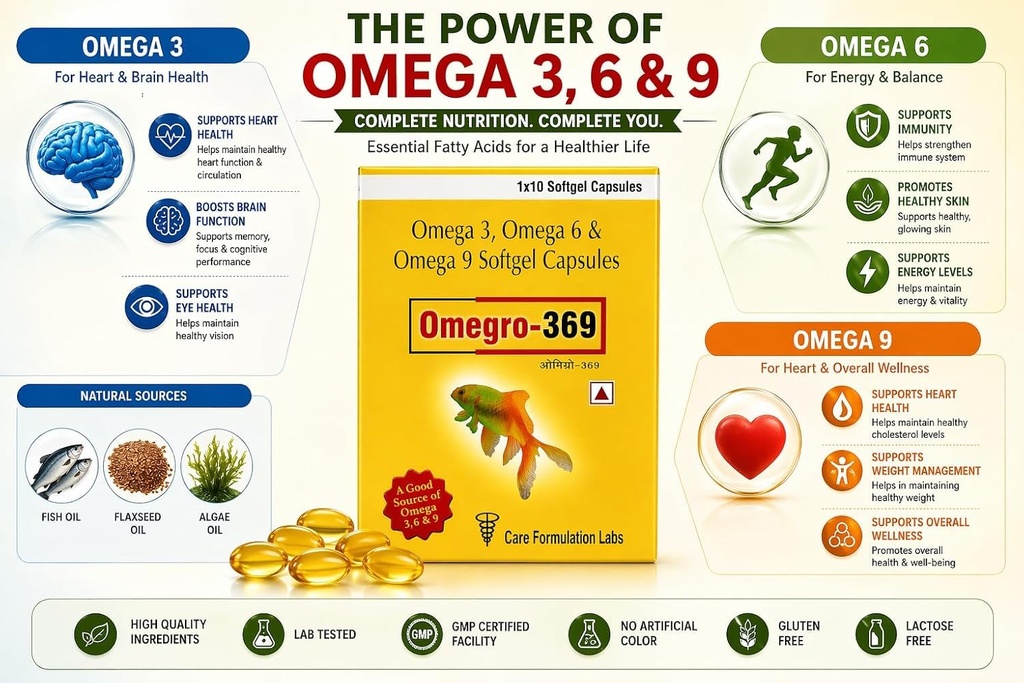 new-omegaa-omegro-369-omega-3-6-9-softge-71F7GjIwX7L.jpg
