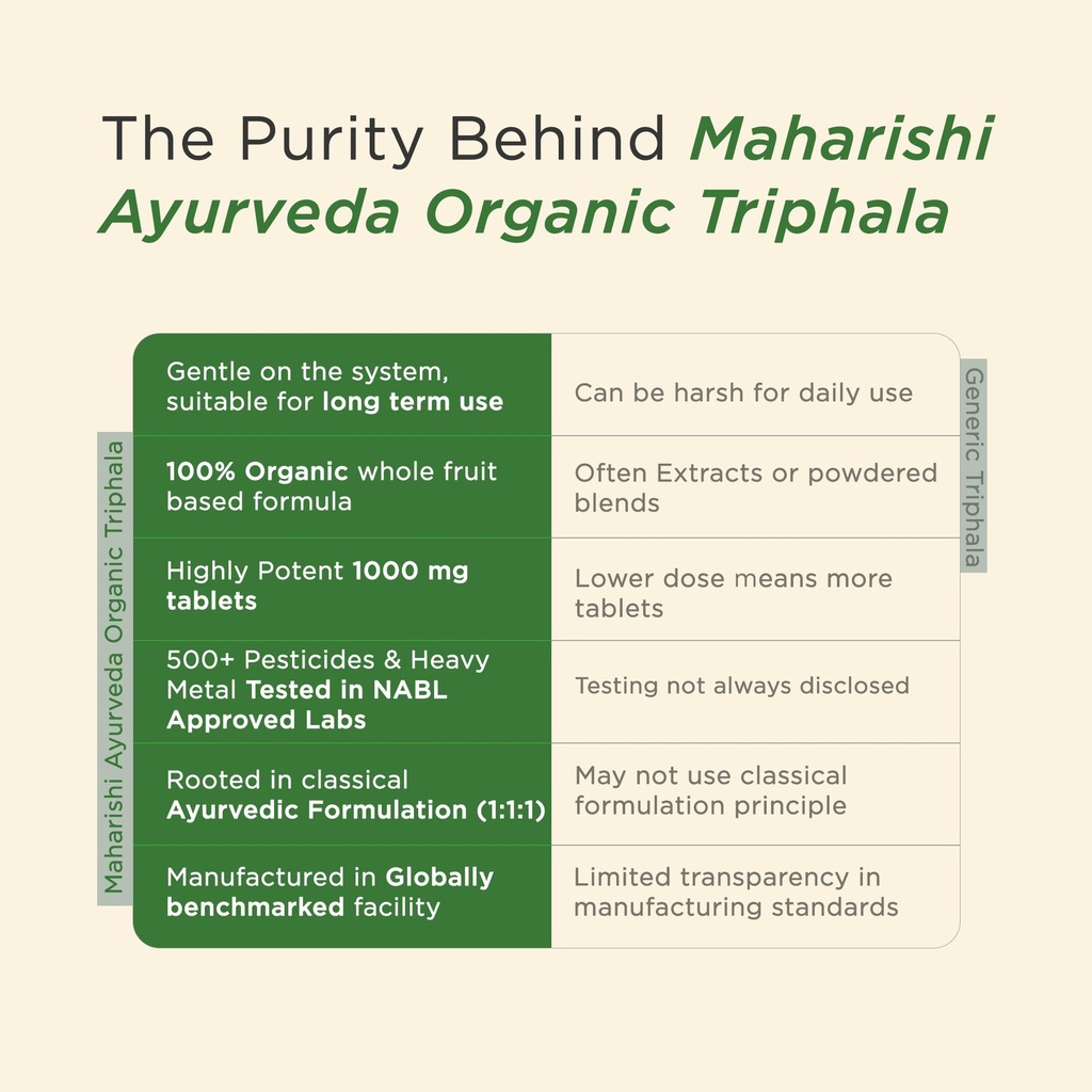 maharishi-ayurveda-triphala-churna-100-g-714fOsWVYaL.jpg
