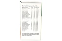 sitaram-ayurveda-indukantham-kashaya-kwa-71J9u43s+sL.jpg