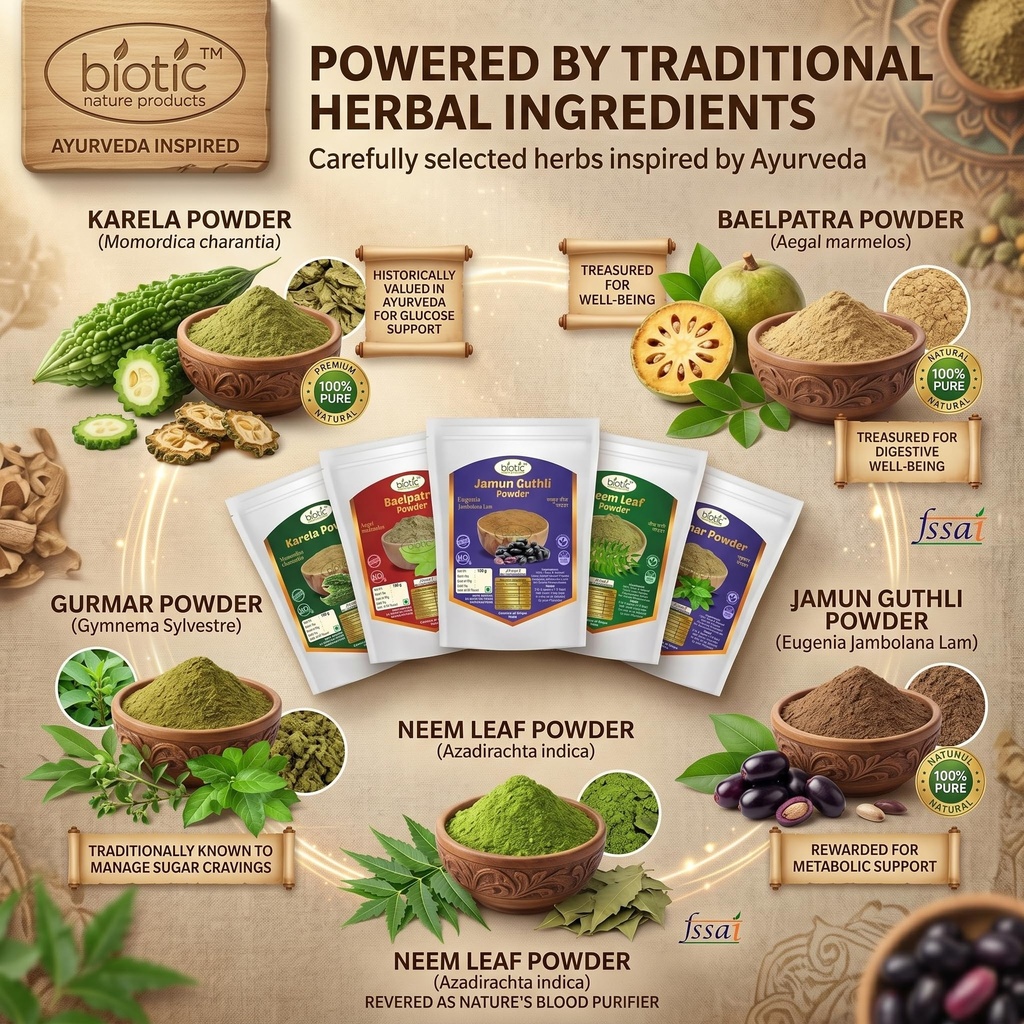 biotic-natural-neem-karela-gurmar-belpat-911vGF8G51L.jpg