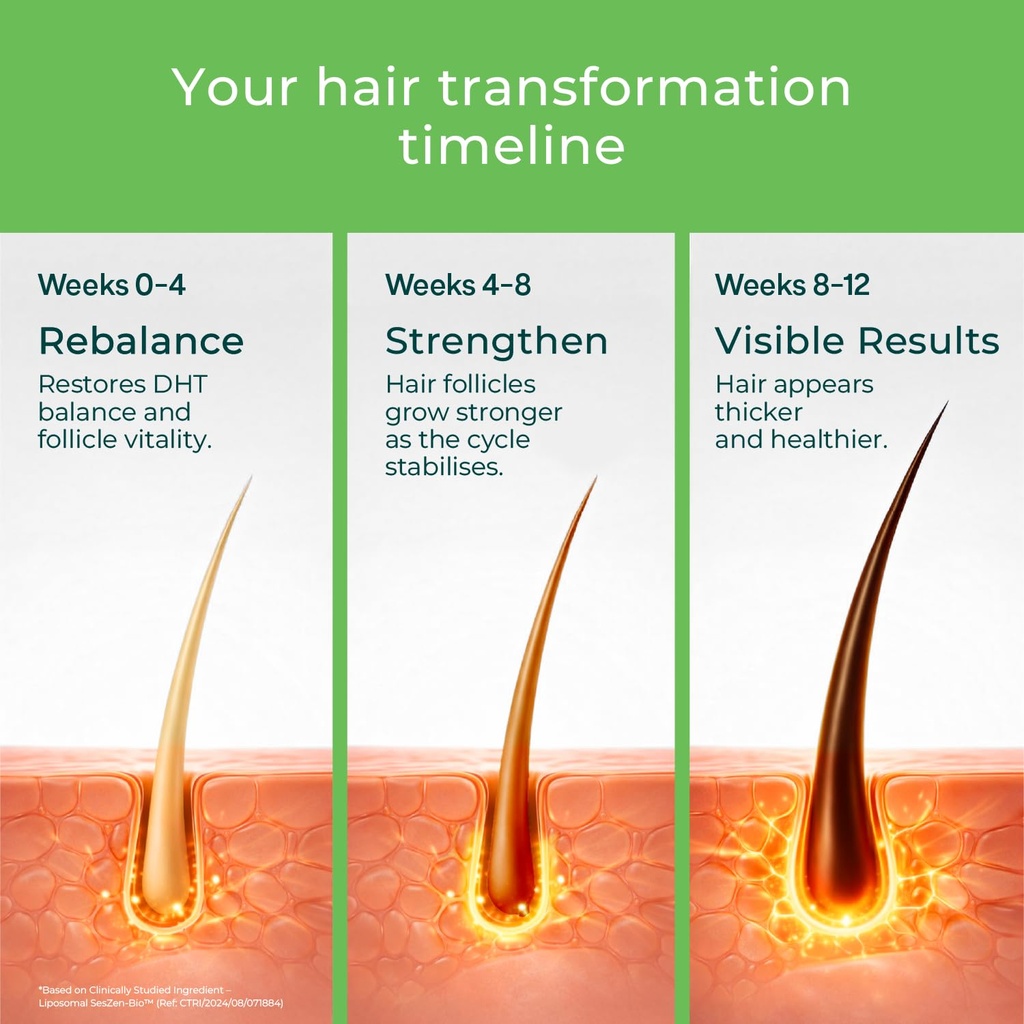 oziva-hair-actives-shilajit-for-men-hair-71RMO9xxg2L.jpg