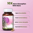 zeroharm-nano-milk-thistle-800-mg-with-8-61tvylvwmxL.jpg