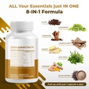 cloves-cinnamon-ginger---support-digesti-3.jpg