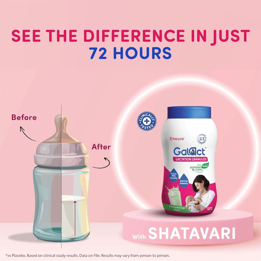 galact-lactation-granules-400g-x-2-india-61kGpgIln6L.jpg
