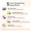 milk-thistle-15000mg-liver-detox-complex-61N9ZwCMxFL.jpg