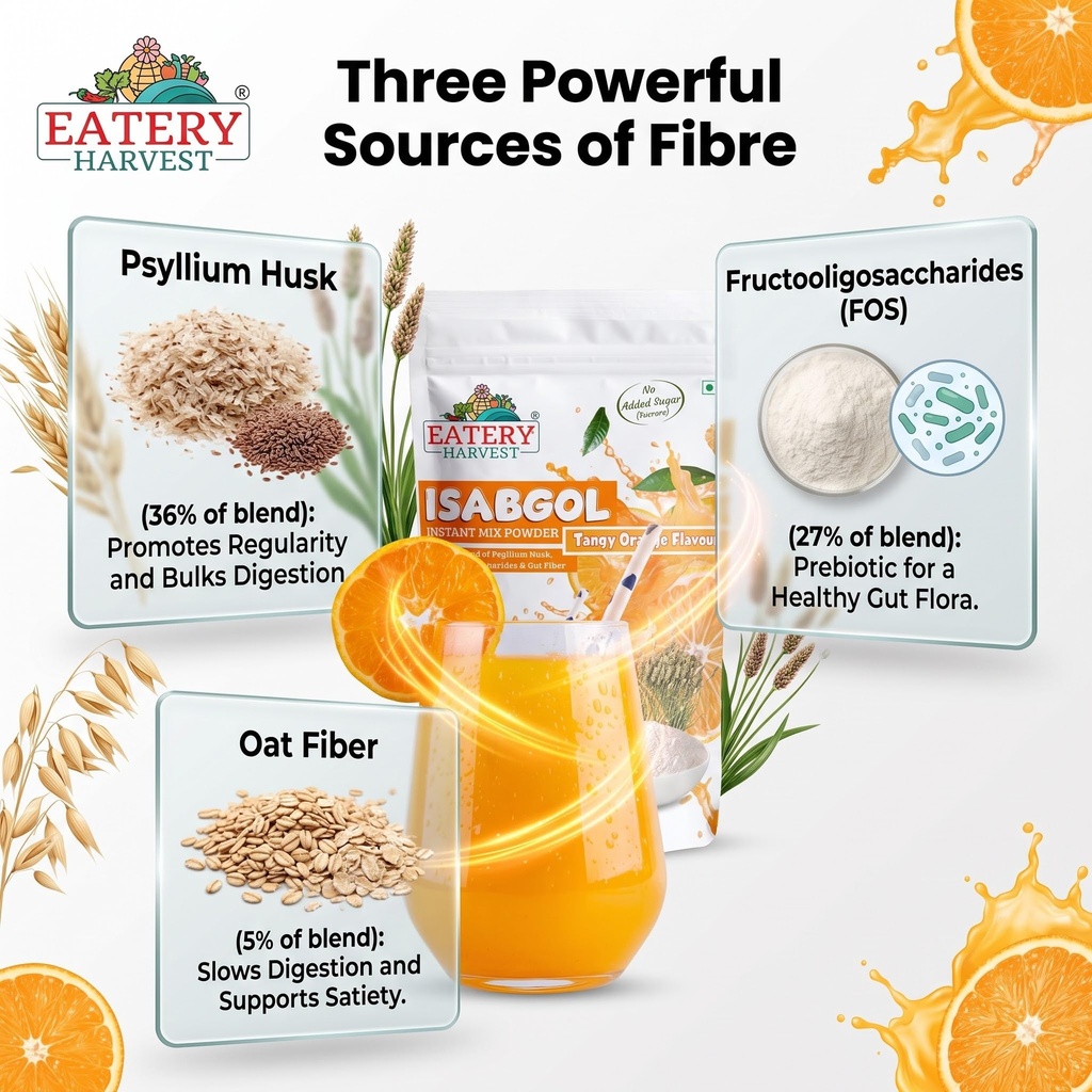 by-saipro-psyllium-husk-isabgol-powder-7-81u-YEqivsL.jpg
