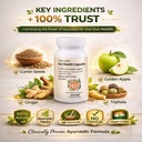 ayutra-corecalm-ayurvedic-gut-health-cap-71HII-mIO2L.jpg