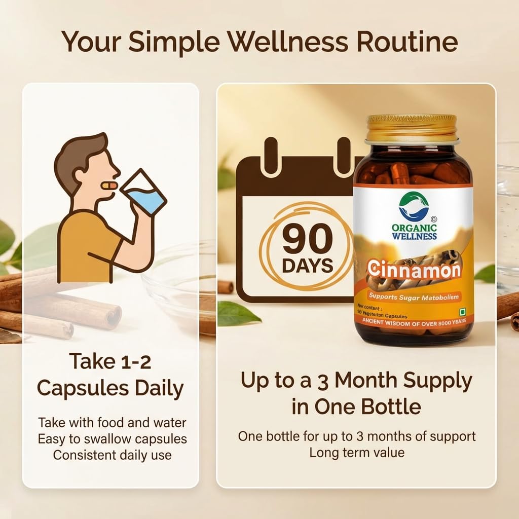 organic-wellness-cinnamon-capsules-for-a-61llJmeQlpL.jpg
