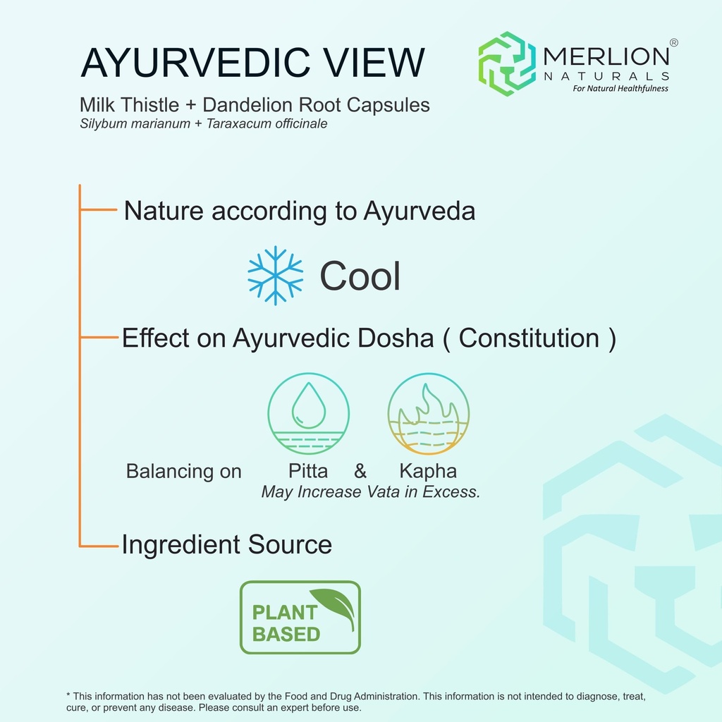 merlion-naturals-milk-thistle-and-dandel-71HXxF6++1L.jpg