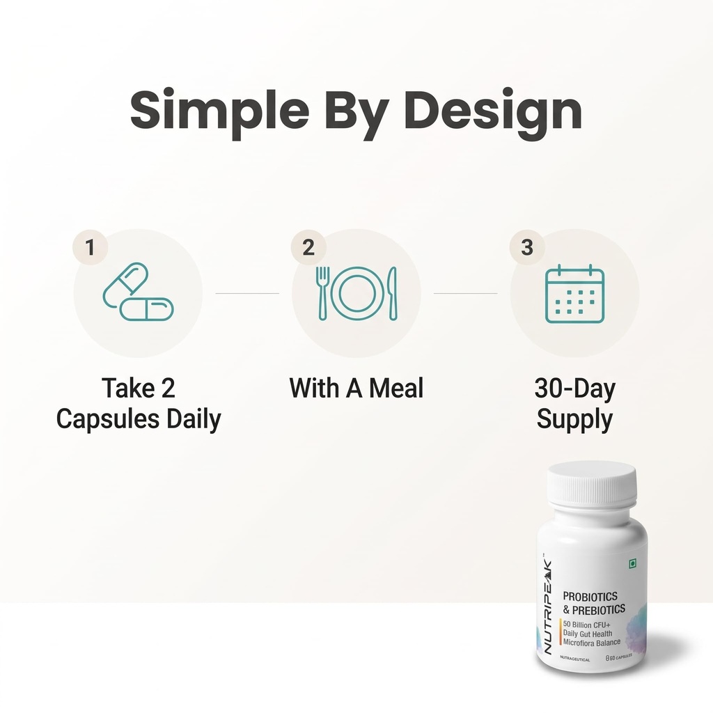 probiotics-prebiotics-50-billion-cfu-11--61ZaOkZRdcL.jpg