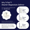 beautywise-tritab-magnesium-complex-6-in-81reIIIwbeL.jpg
