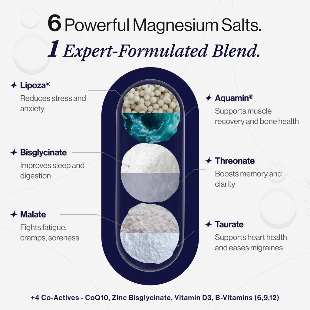 beautywise-tritab-magnesium-complex-6-in-81NxSqIEPnL.jpg