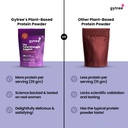 gytree-protein-powder-for-women-vegan-du-614znrRlIHL.jpg