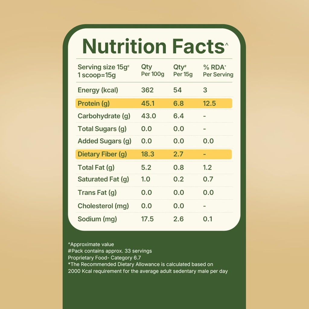 prolicious-up-it-protein-enhancer-225g-p-61MSbQXM9kL.jpg