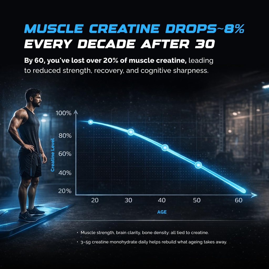 wellcore-pure-micronised-creatine-powder-710K5hQ9xKL.jpg