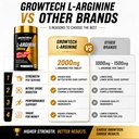 growtech-nutrition-l-arginine-2000mg-per-71CZTVsSE6L.jpg