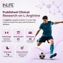 inlife-l-arginine-supplement-1000mg-nitr-816r3S7ypoL.jpg