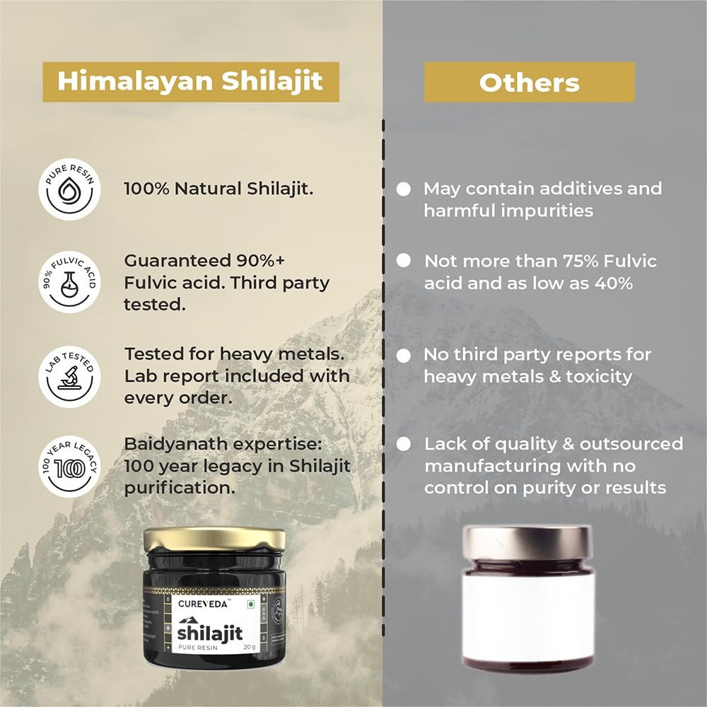 cureveda-himalayan-shilajit-for-men-resi-61e7SX5YBjL.jpg