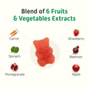 little-joys-multivitamin-gummies-for-kid-71koMqHBm+L.jpg