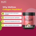 inlife-collagen-peptides-supplement-dogs-818cMPBHRFL.jpg