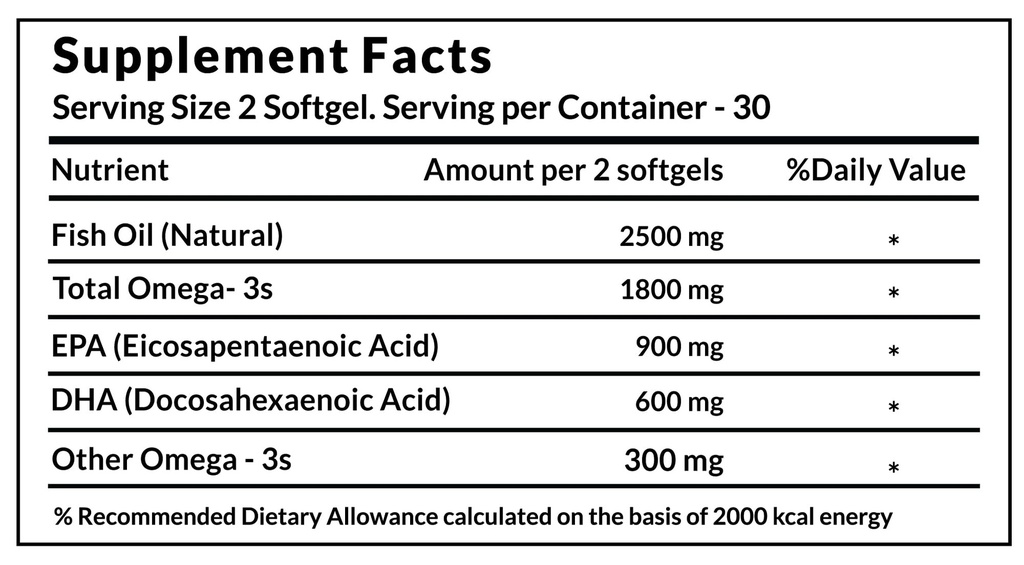 triple-strength-omega-3-1250mg-omega-3-f-718UnpktRxL.jpg