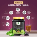 karela-jamun-diabetic-detox-powder-infus-81dkUvzrhpL.jpg