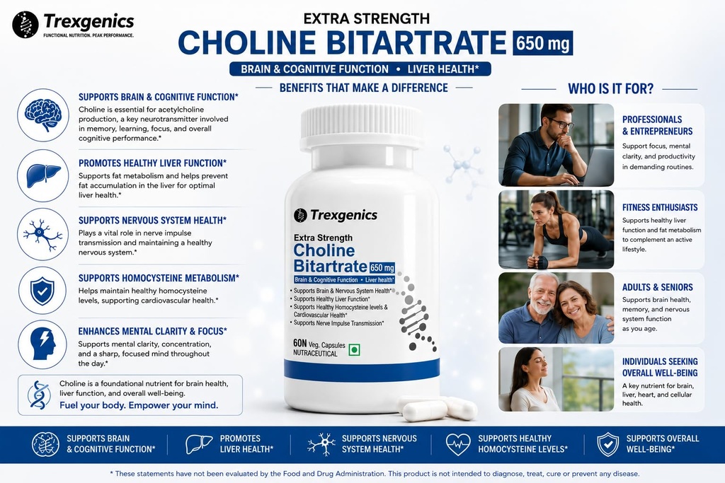 trexgenics-choline-bitartrate-650-mg-cog-7152QaVCWvL.jpg