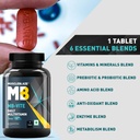 muscleblaze-mb-vite-daily-multivitamin-6-71YFyo1pGLL.jpg