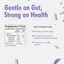 suba-psyllium-60-high-fiber-capsules-100-71oXWClqUfL.jpg
